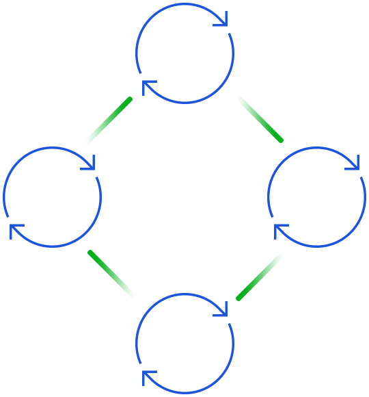 https://www.innovethos.com/wp-content/uploads/2020/11/process_scheme_home_02.png