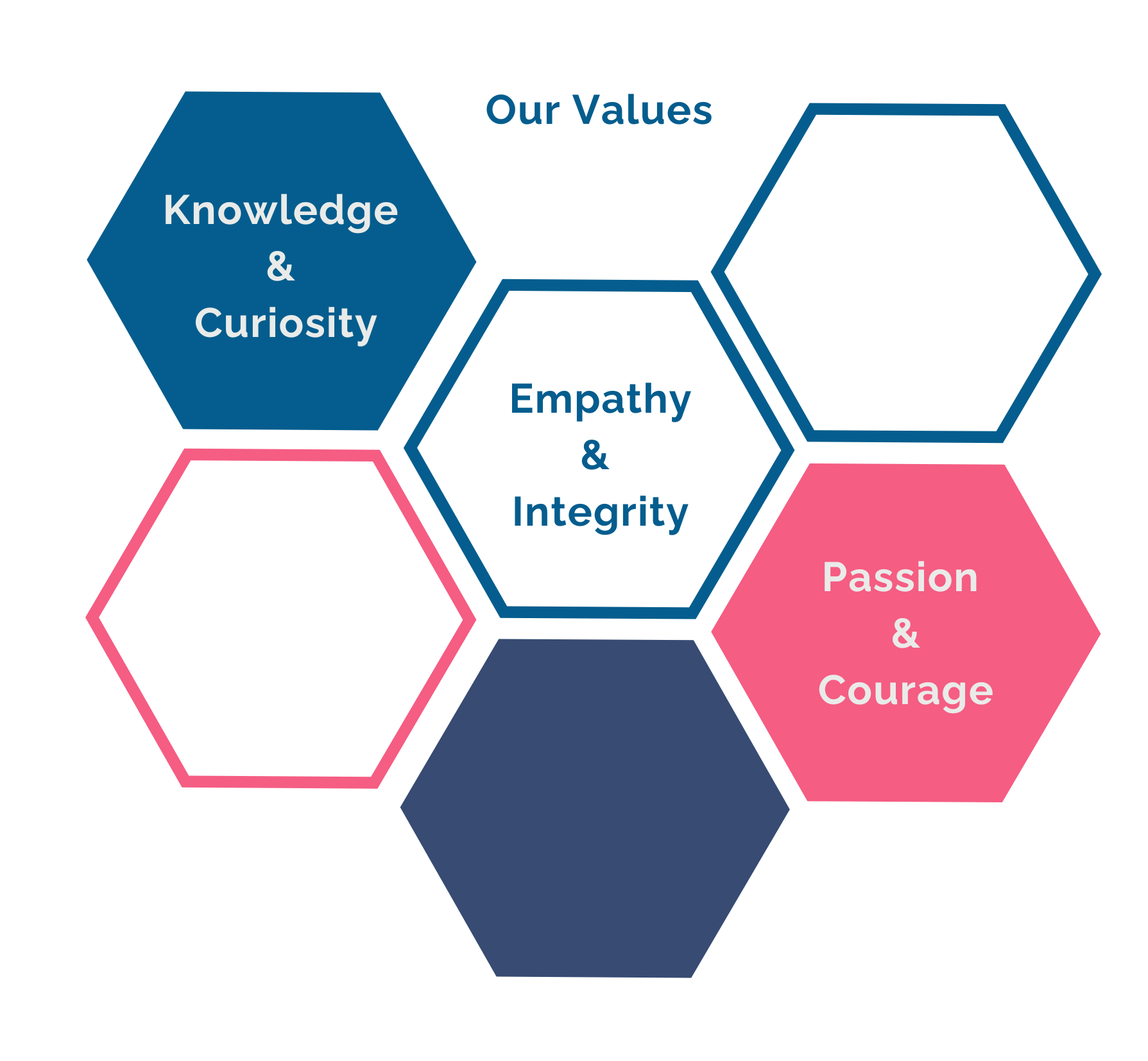 https://www.innovethos.com/wp-content/uploads/2025/05/Innovethos-B2B-2.png